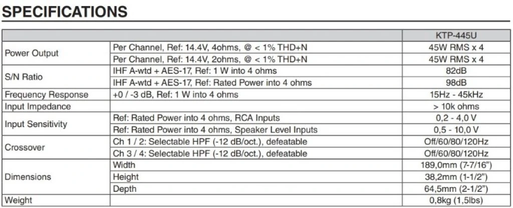 Image of Alpine KTP-445U technical specifications
