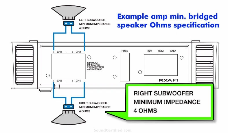 example amplifier min bridged Ohms specification