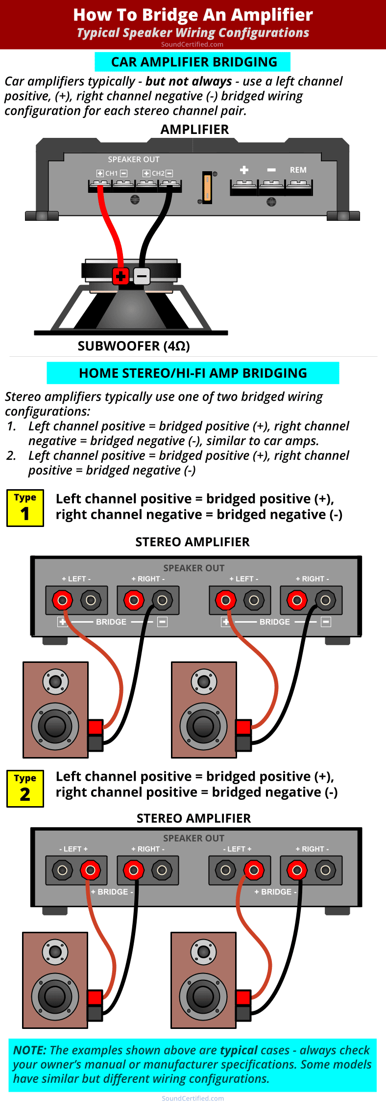 how to bridge an amplifier wiring diagram