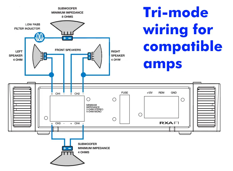 tri mode wiring amp diagram