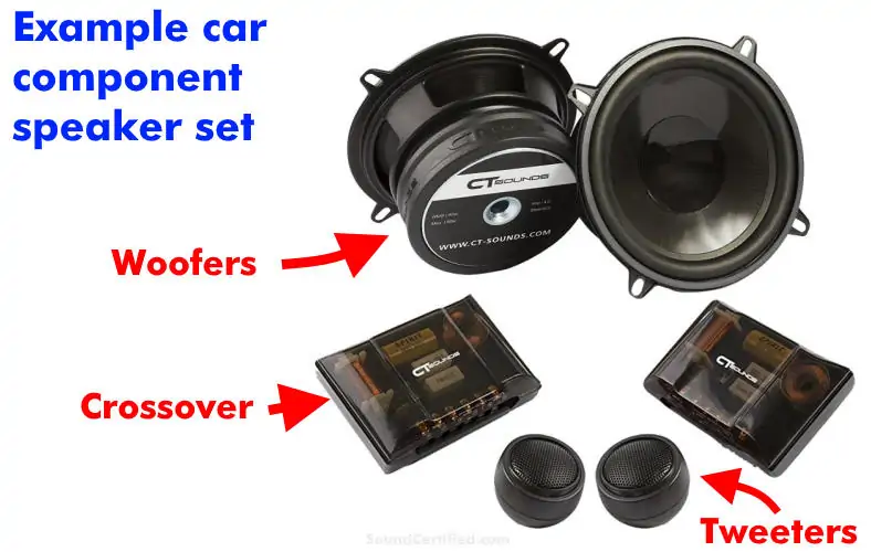 Illustrated example of car component speaker set