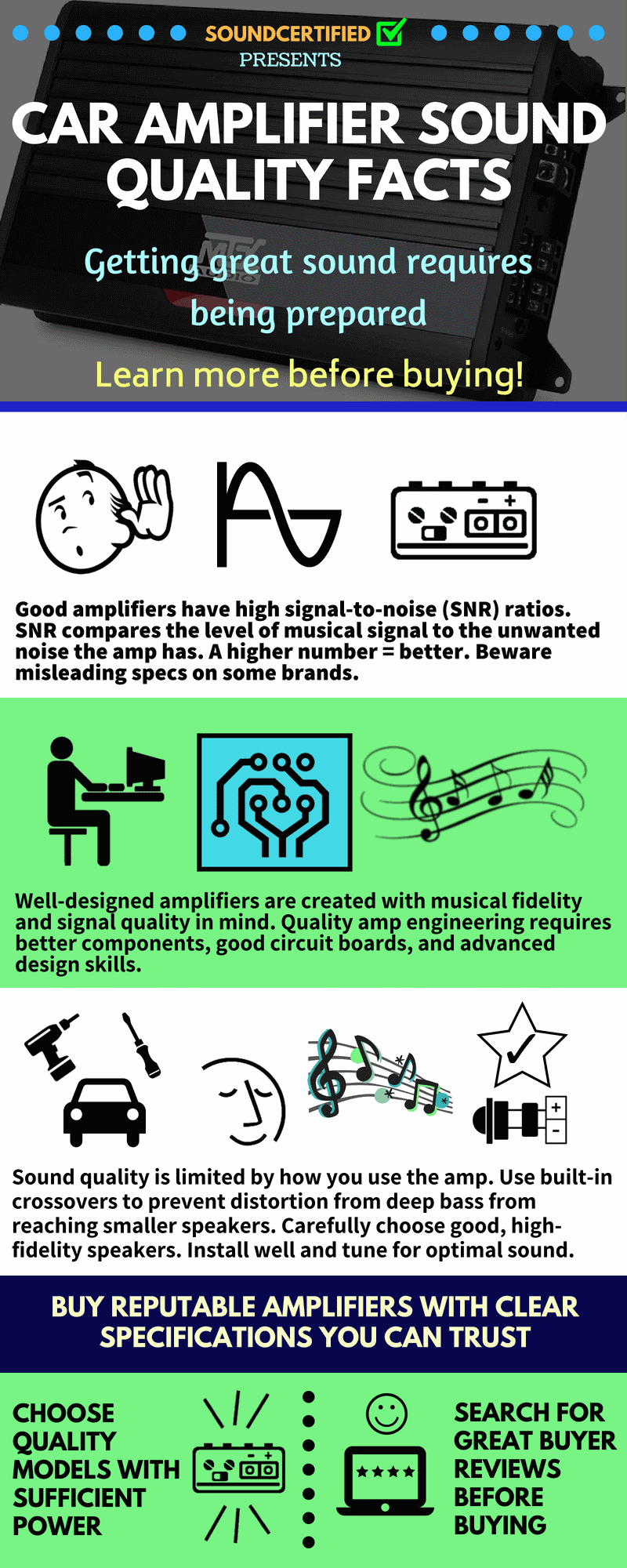 Car amplifier sound quality facts infographic
