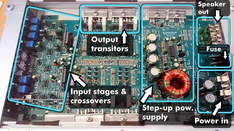 Illustrated image of Rockville marine audio amplifier guts & internal view