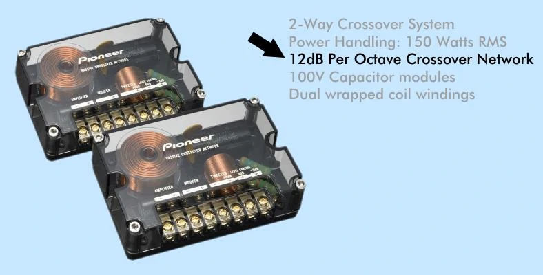 12dB per octave speaker crossover example image