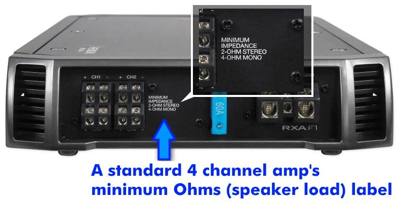 Image showing the minimum speaker Ohms rating for Rockville RXA-F1 4 channel amp as an example