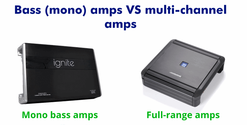 Image of bass car amps vs multi-channel (full range) car amps comparison