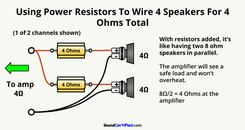 Diagram showing how to wire speakers with power resistors for 4 ohms total