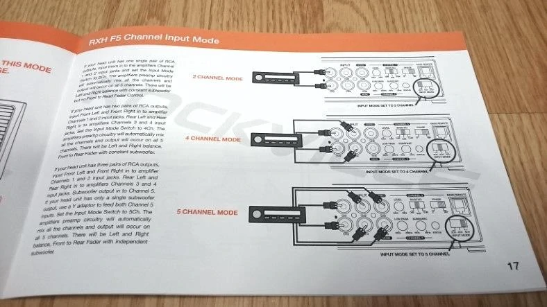 Rockville RXA-F5 5 channel amp owners manual example 1
