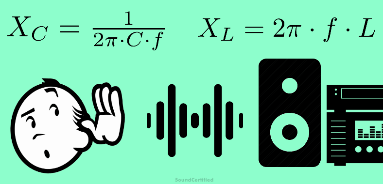 Clip art image of man listening to music with capacitive and inductive reactance formulas