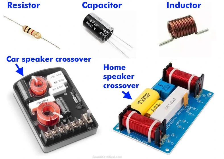 Image showing speaker crossover examples and resistor, capacitor, and inductors