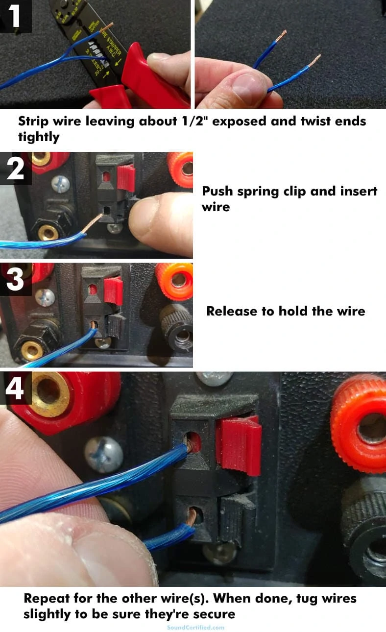 Image showing how to connect speaker wire to spring clip terminals