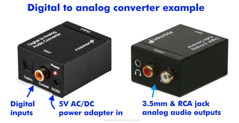 Digital to analog audio converter box example labeled