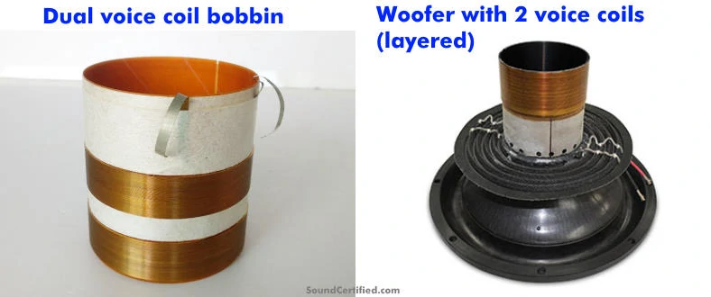 Dual voice coil speaker bobbin examples