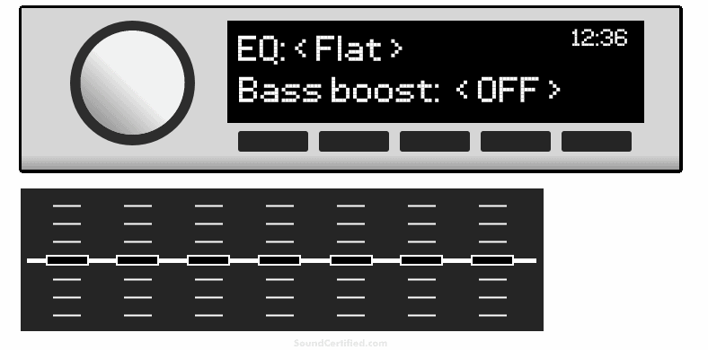 Image showing bass boost and EQ of car stereo turned off