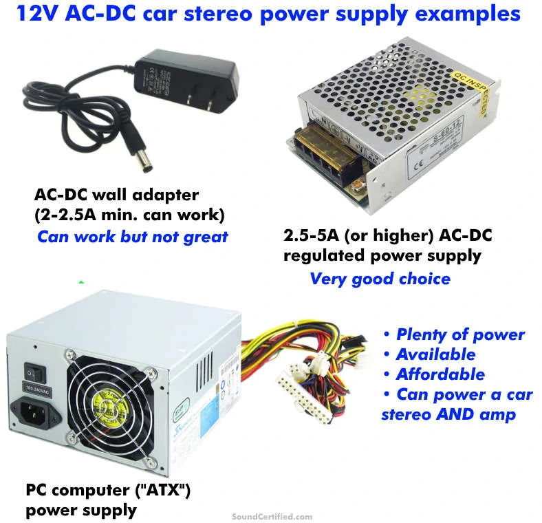 Car stereo AC-DC power supply examples image