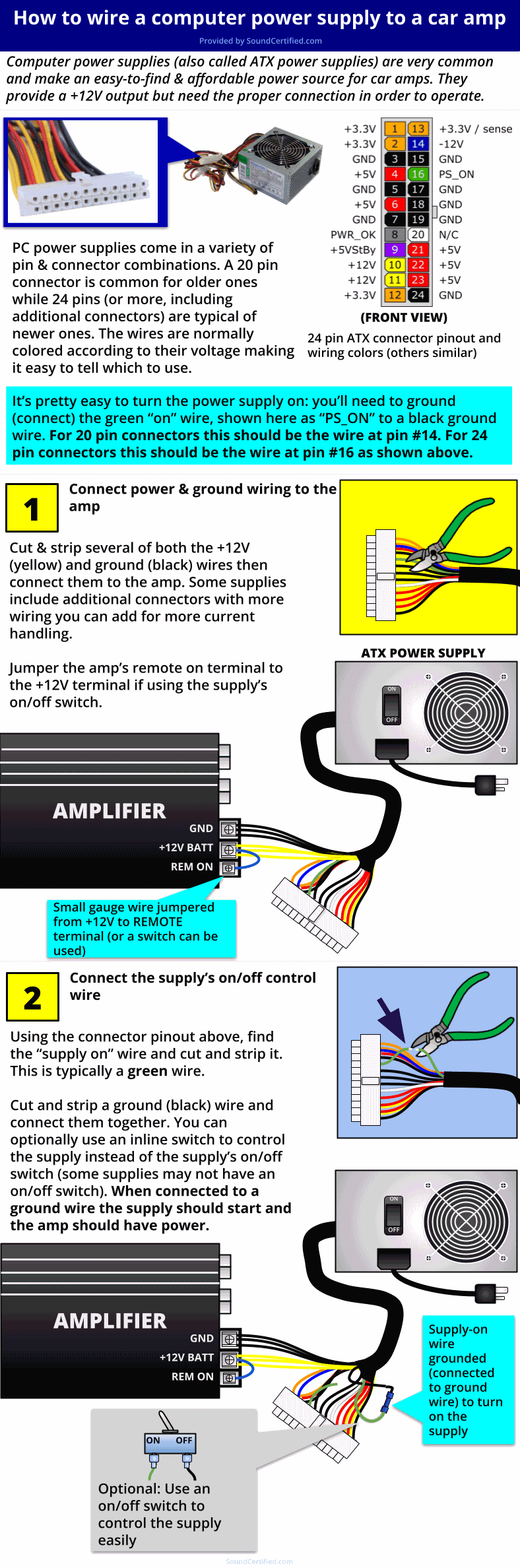 Wire A Computer Power Supply To Car Amp
