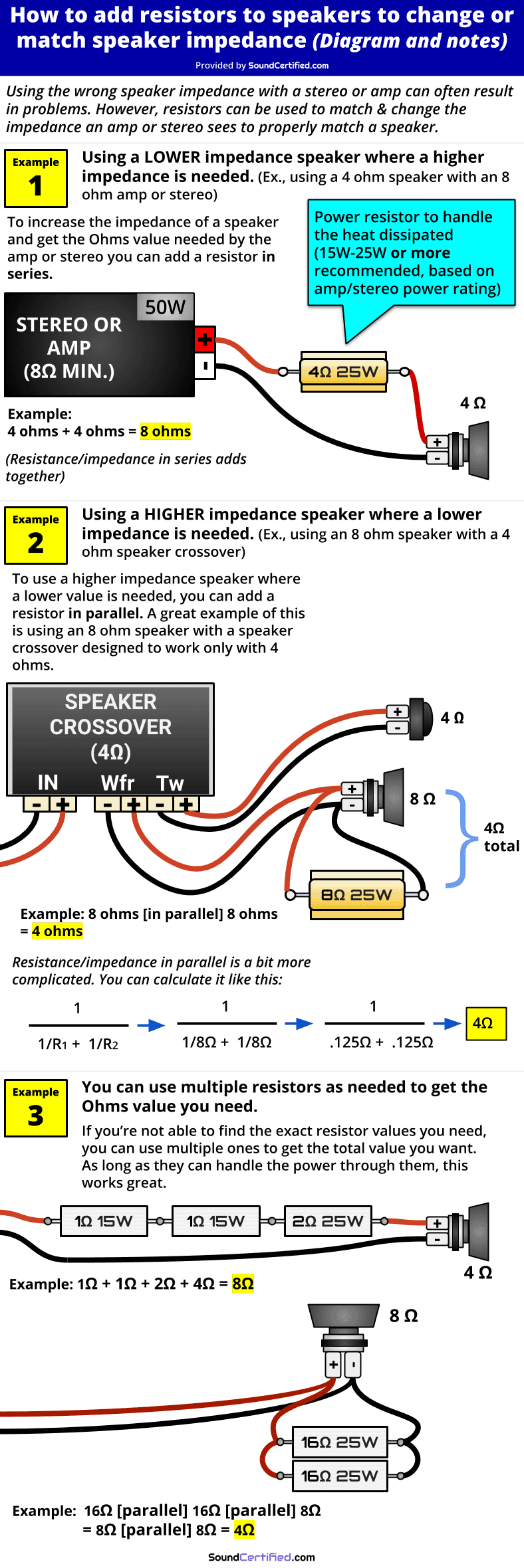 How to add resistor to speaker to change impedance diagram