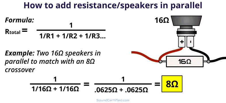 How to calculate resistance impedance in parallel example diagram