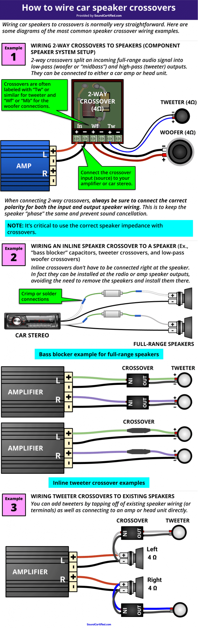 how-to-install-and-wire-car-speaker-crossovers-the-right-way