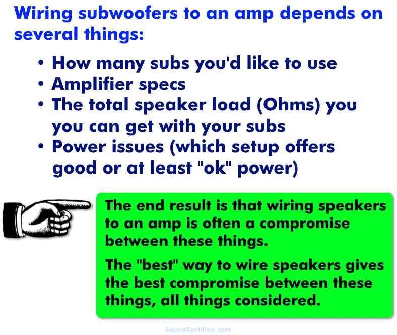 best way to wire subs to an amp image with advice and main ideas