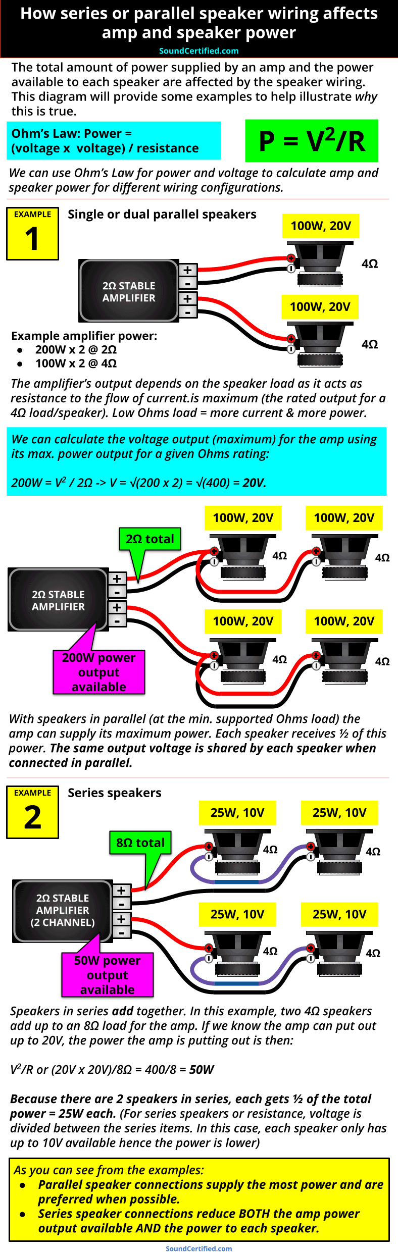 how series parallel speaker wiring affects power diagram