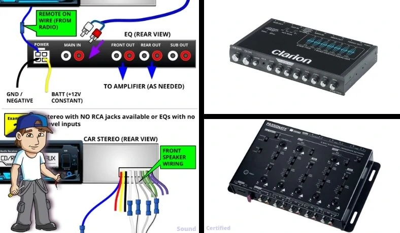 how to wire an eq and crossover for car audio featured image