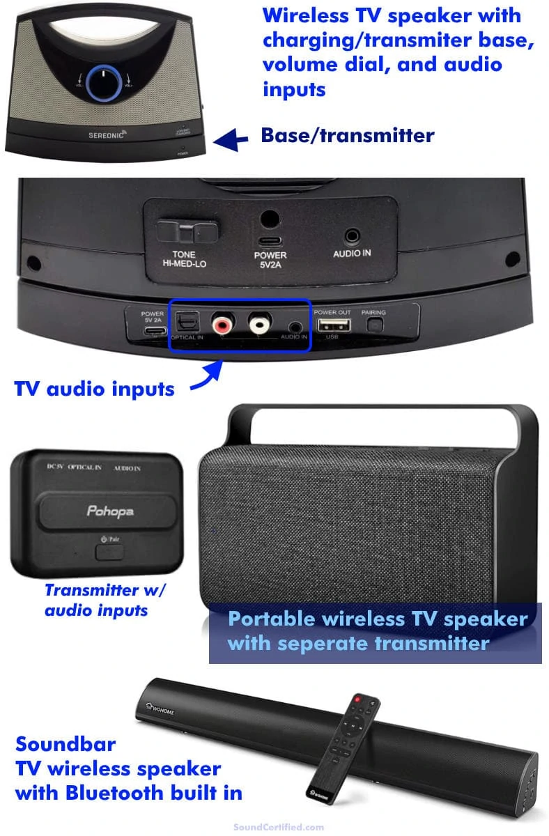 wireless TV speaker examples image