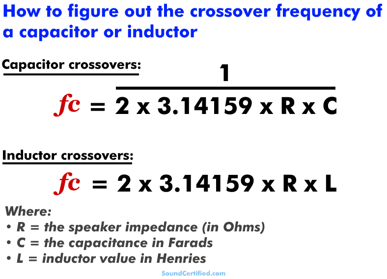 how to calculate speaker crossover frequency capacitor or inductor