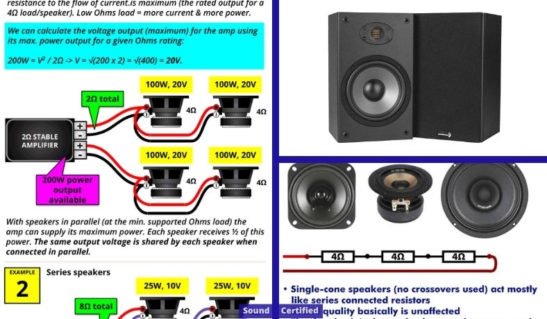 series or parallel speakers which is better featured image