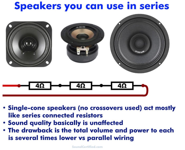 Series Or Parallel Speakers - Which is Better + Pros And Cons
