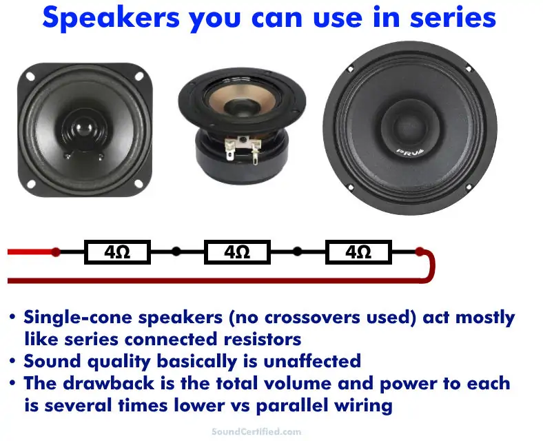 diagram with examples of speakers that are ok to use in series for sound quality