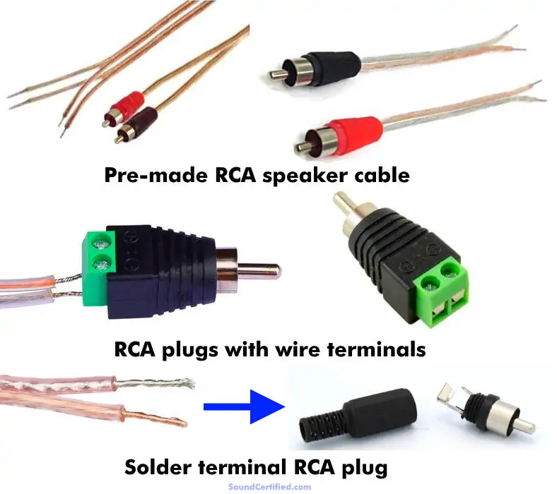RCA speaker wire examples