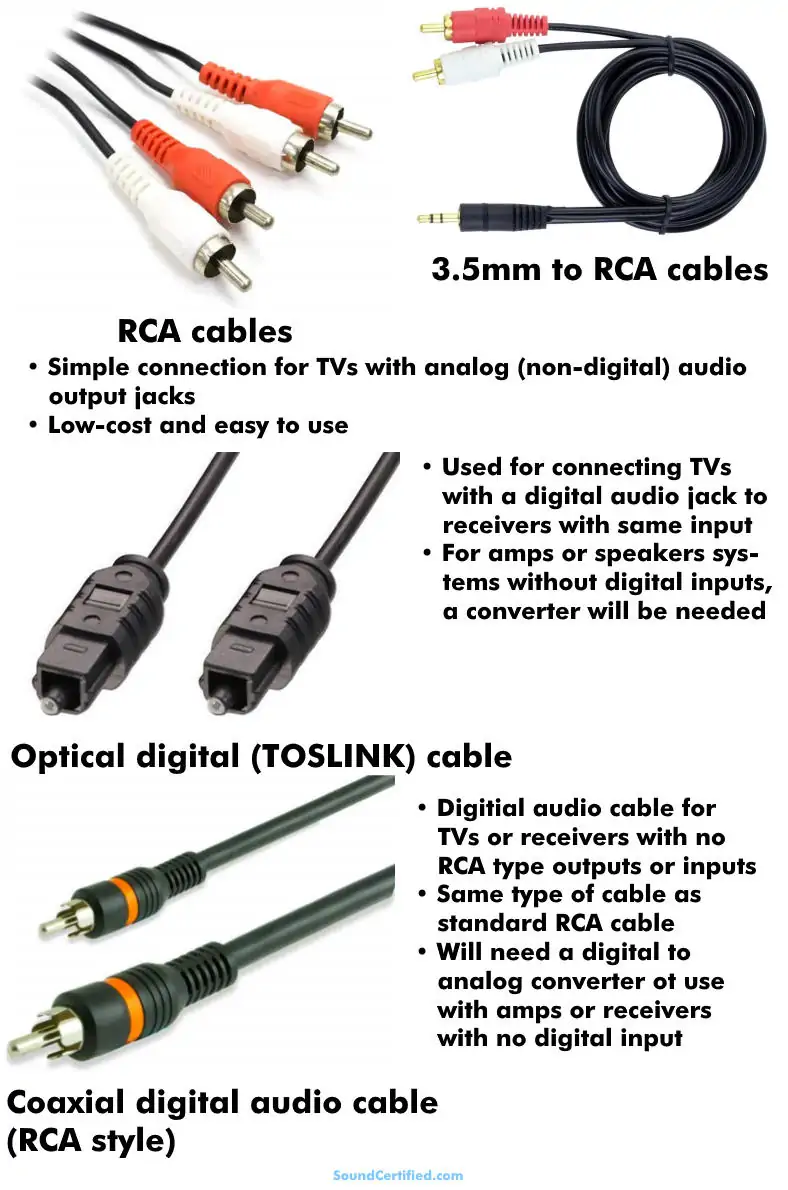 examples of TV audio cables
