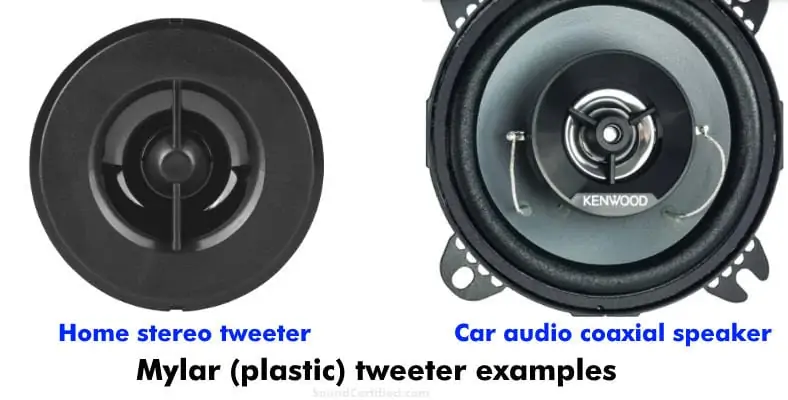 image showing examples of Mylar tweeters