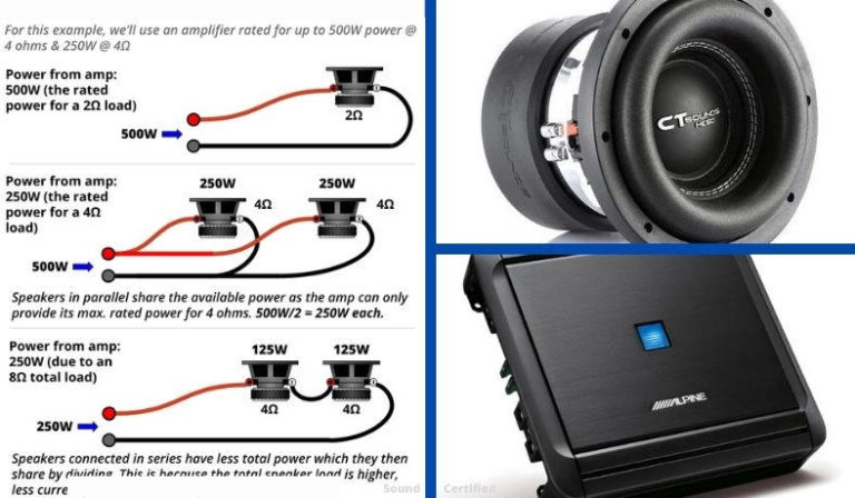 2 Ohm Vs 4 Ohm Subwoofers – Which Is Better?