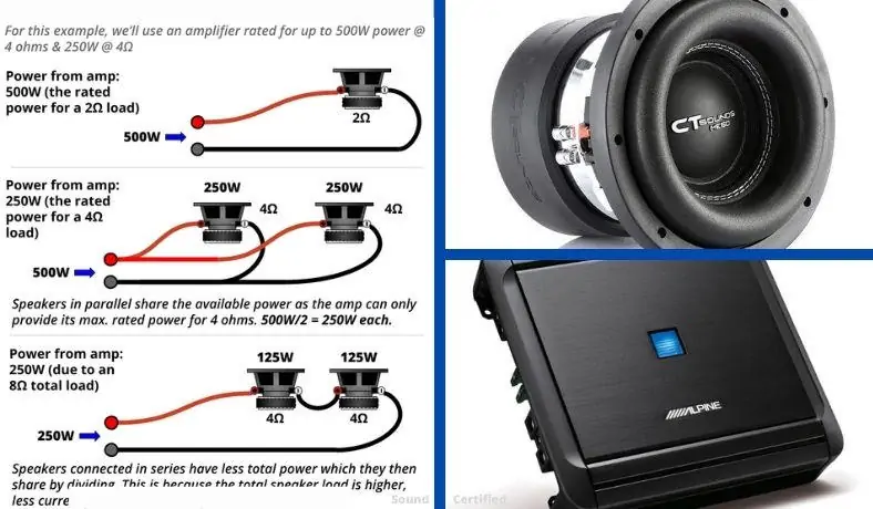 2 ohm vs 4 ohm subwoofers and speaker article main image