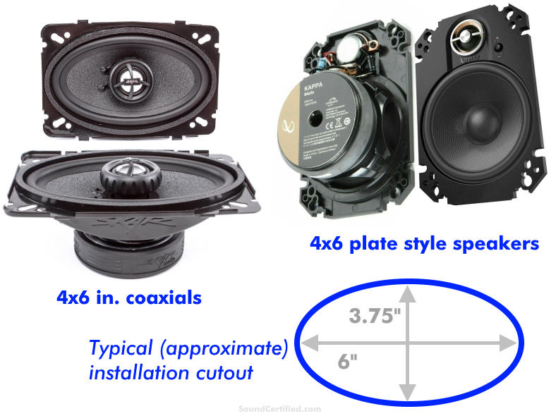 4x6 inch car speaker examples with information