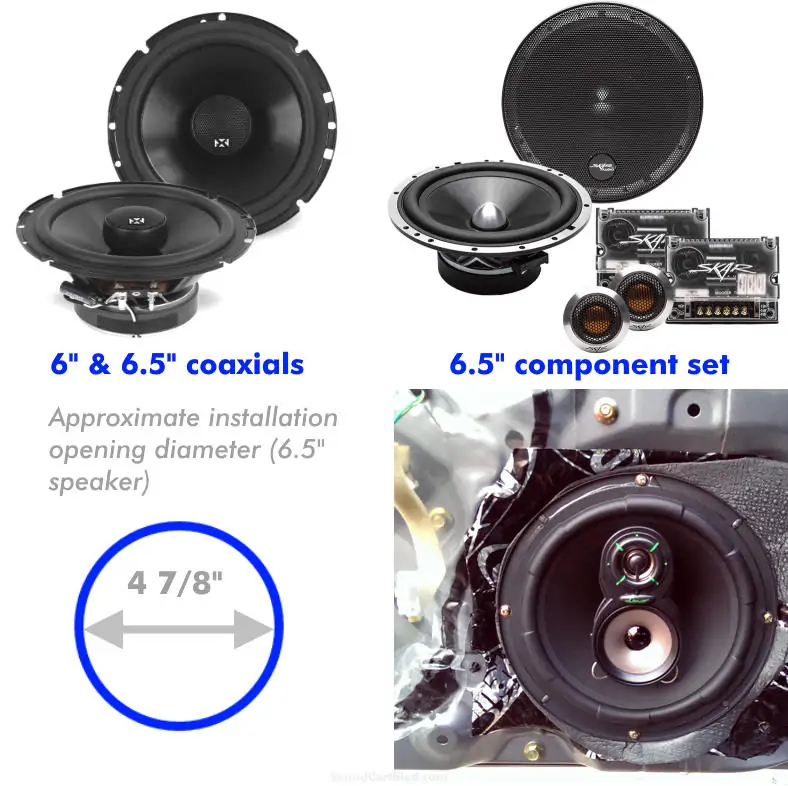 6.5 inch and 6 inch car speaker examples with notes
