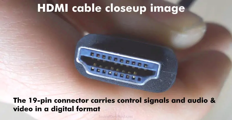 HDMI cable end close up annotated with notes