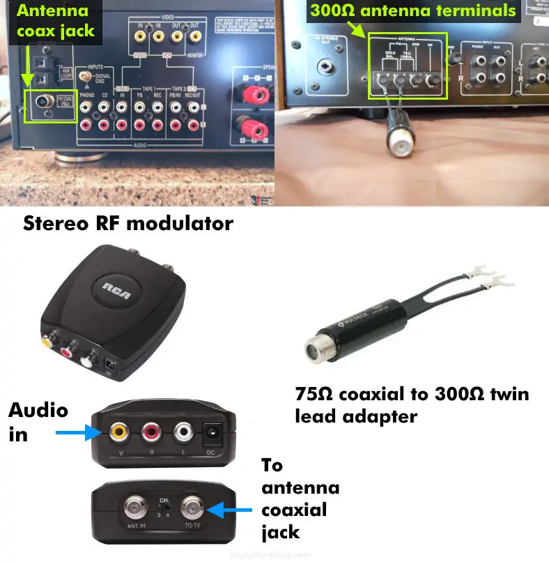 how to connect receiver with no AUX input jack RF modulator