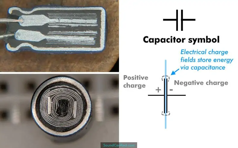 how does a capacitor work diagram