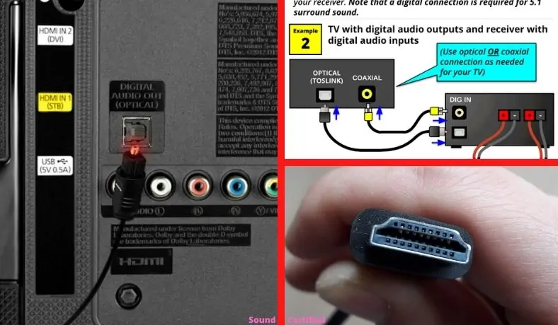how to connect a TV to home receiver without HDM article image