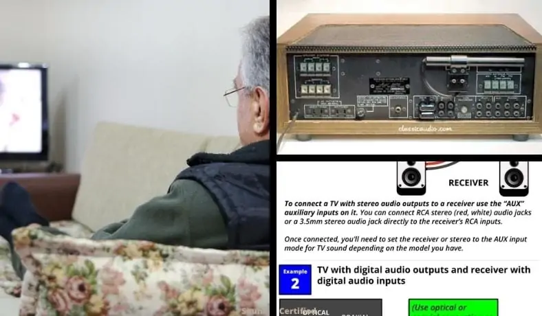 how to connect an old receiver to a new TV article image