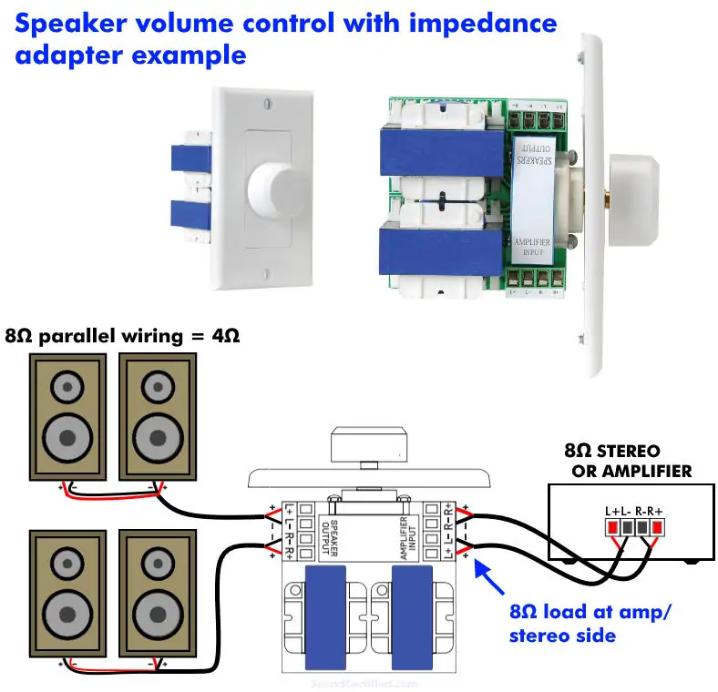 diagram of how a speaker impedance adapter can be used