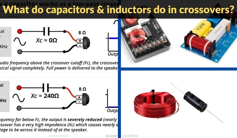 what does a capacitor or inductor do in a crossover article main image