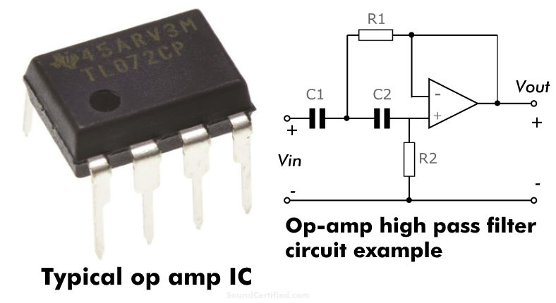 op amp high pass filter circuit diagram example