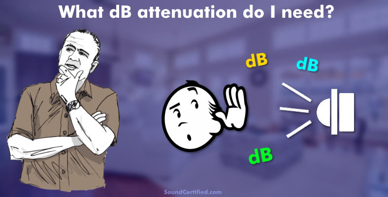 how many dBs of attenuation do I need