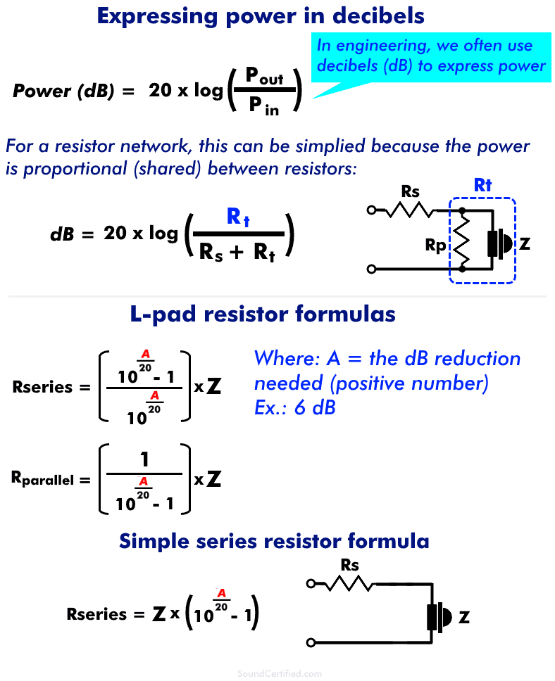L-pad resistor formula diagram