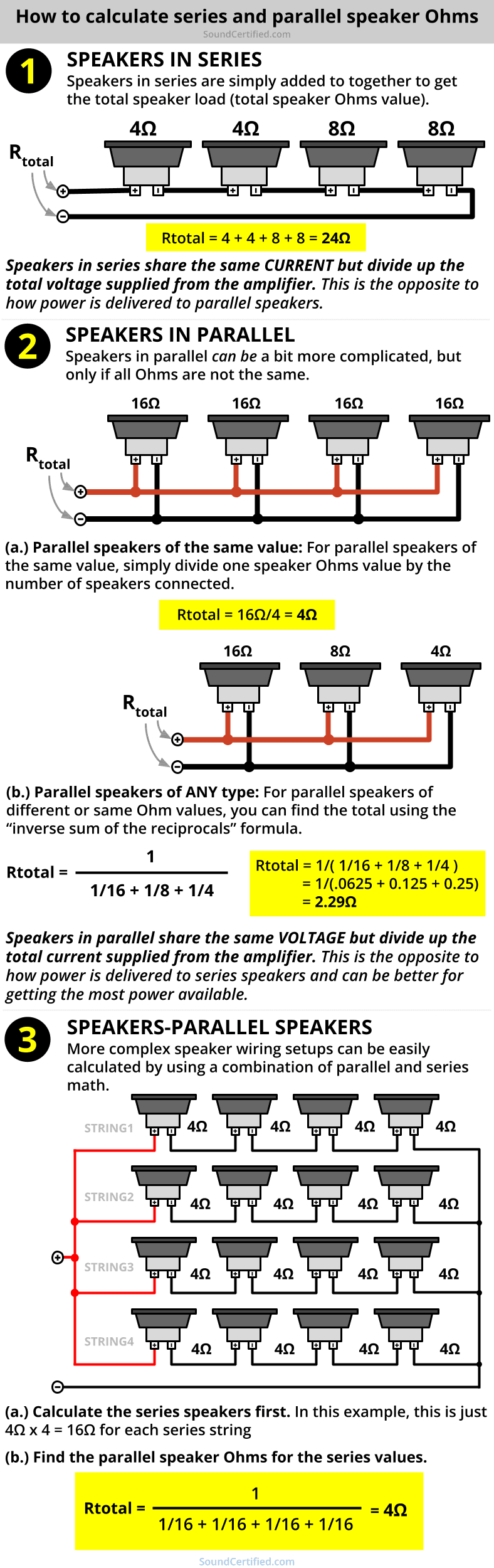 how to calculate speaker ohms series parallel diagram