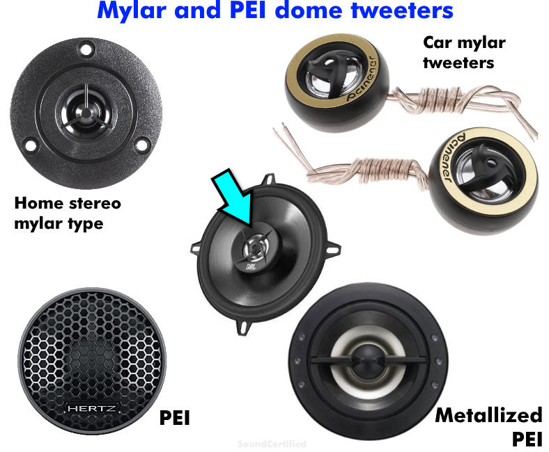 examples of mylar tweeters and PEI tweeters